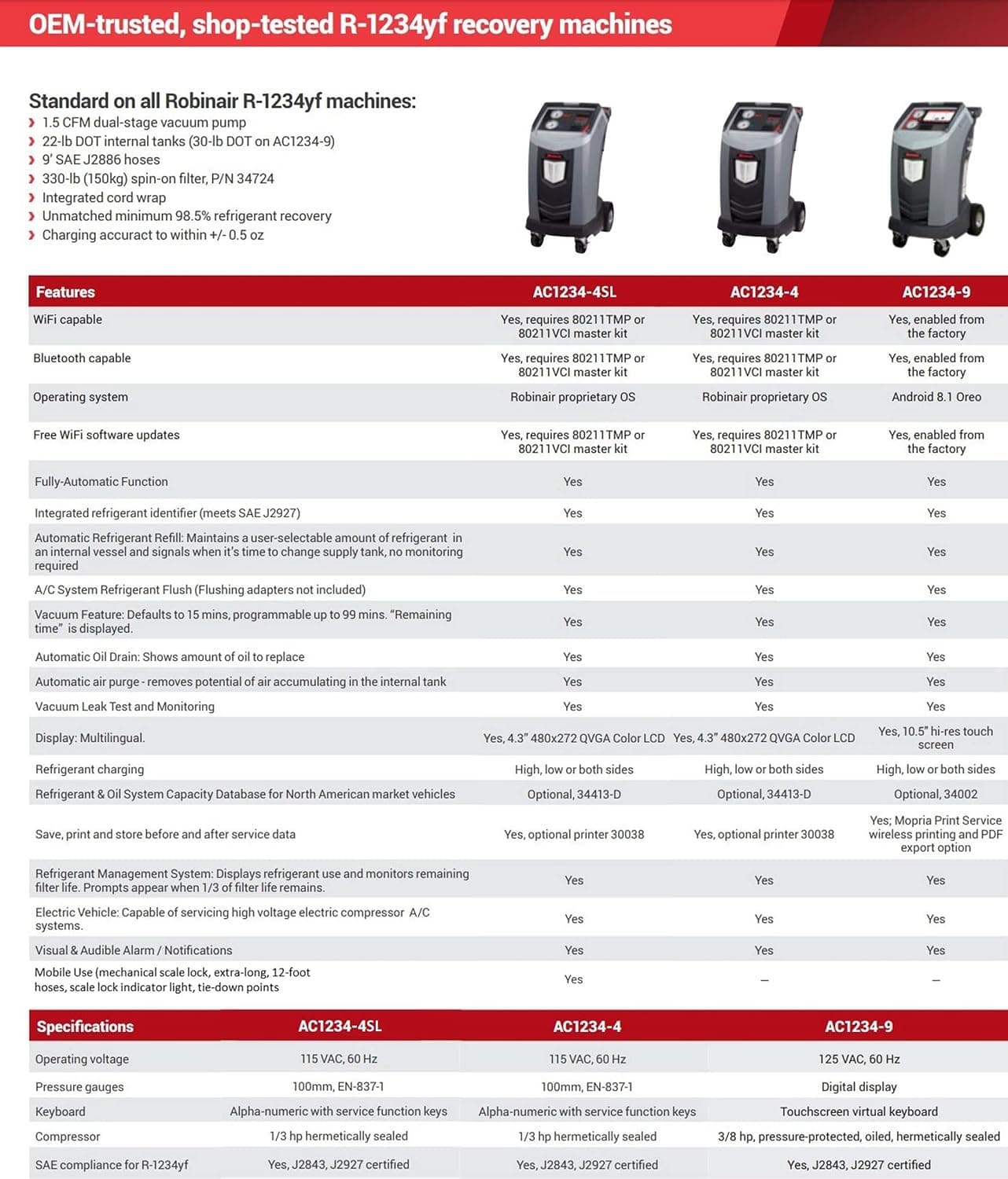 Robinair Connected R-1234yf ACS Machine 7