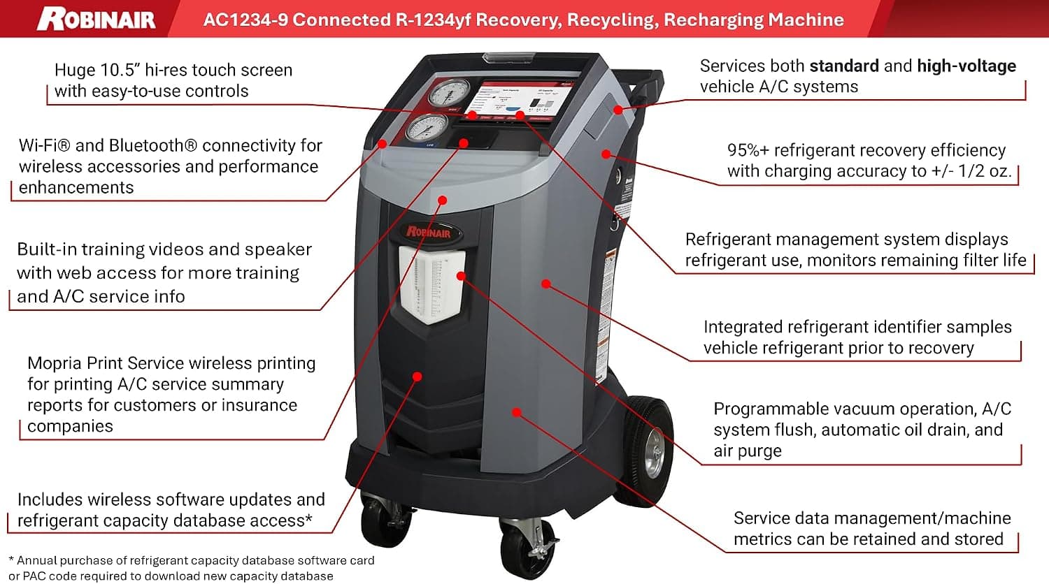 Robinair Connected R-1234yf ACS Machine 8